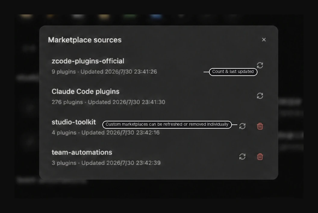 Marketplace sources panel: plugin count and last update time per marketplace, with refresh and remove buttons on custom marketplaces
